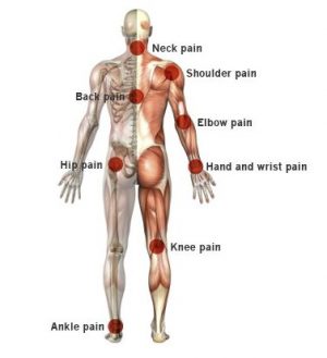 Causes_Joint_Pain